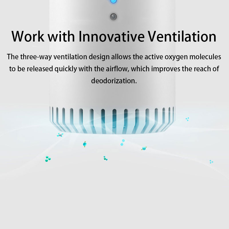 Breeze Smart Odor Eliminator Fresh the Air around deodorize sterilize and consumable free for pet
